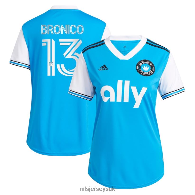Charlotte FC Brandt Bronico Adidas Blue 2023 Newly Minted Replica Player Jersey Women MLS Jerseys Jersey X60B2D270